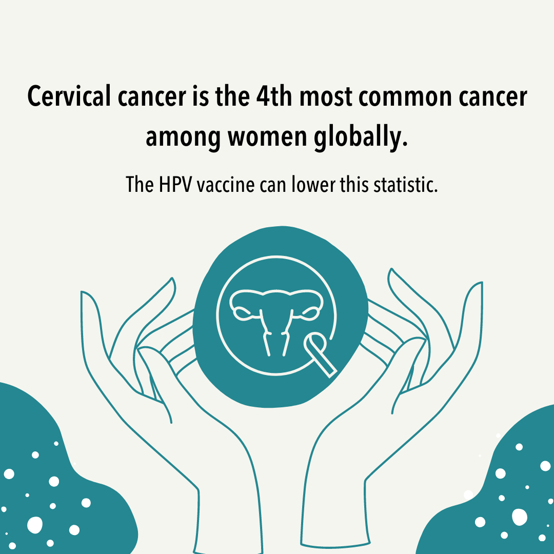 Cervical Cancer Awareness